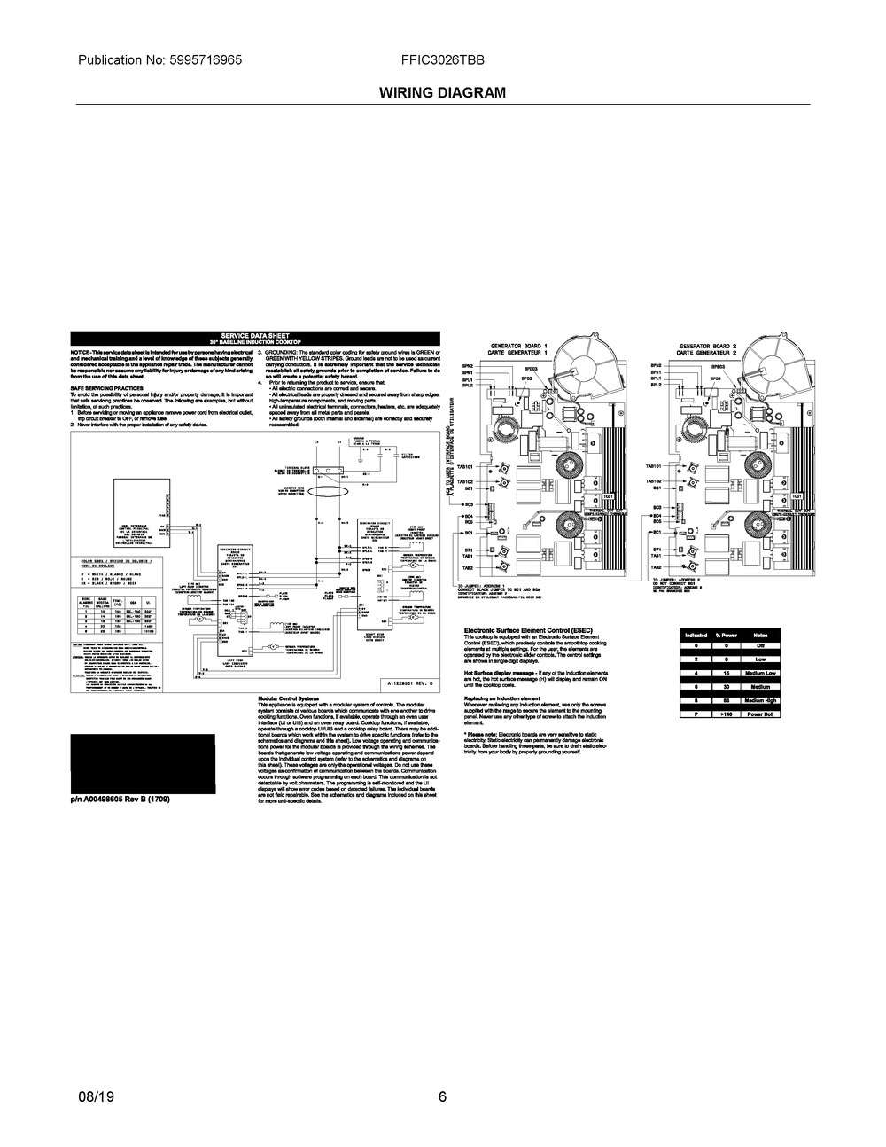 Wiring Diagram Diagram and Parts List for FFIC3026TBB  Frigidaire Cooktop