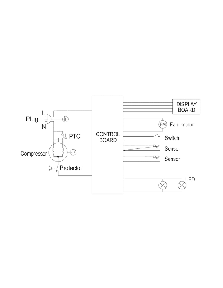 Wiring Diagram Diagram and Parts List for FFWC3822QS0  Frigidaire Wine and Beverage Cooler