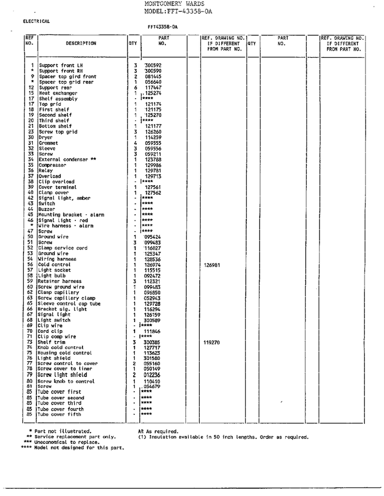 Electrical Systems Page 2 Diagram and Parts List for 43358-OA  Frigidaire Freezer