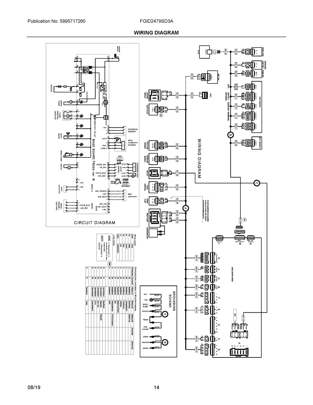 Wiring Diagram Diagram and Parts List for FGID2479SD3A  Frigidaire Dishwasher
