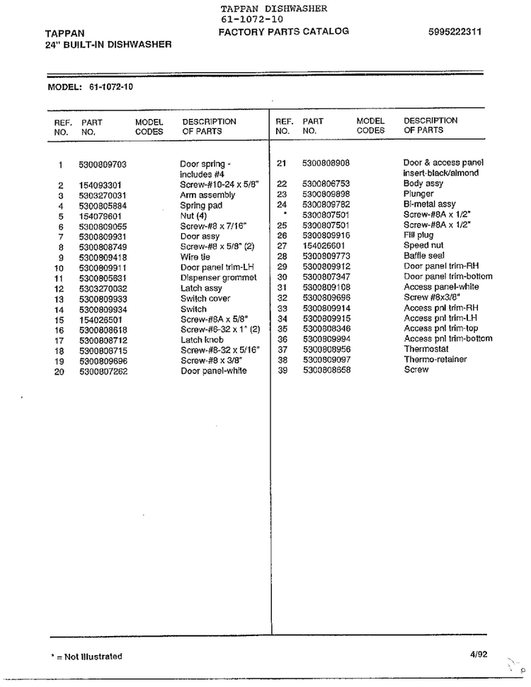 24" Built-in Dishwasher Page 2 Diagram and Parts List for 61-1072-10  Frigidaire Dishwasher