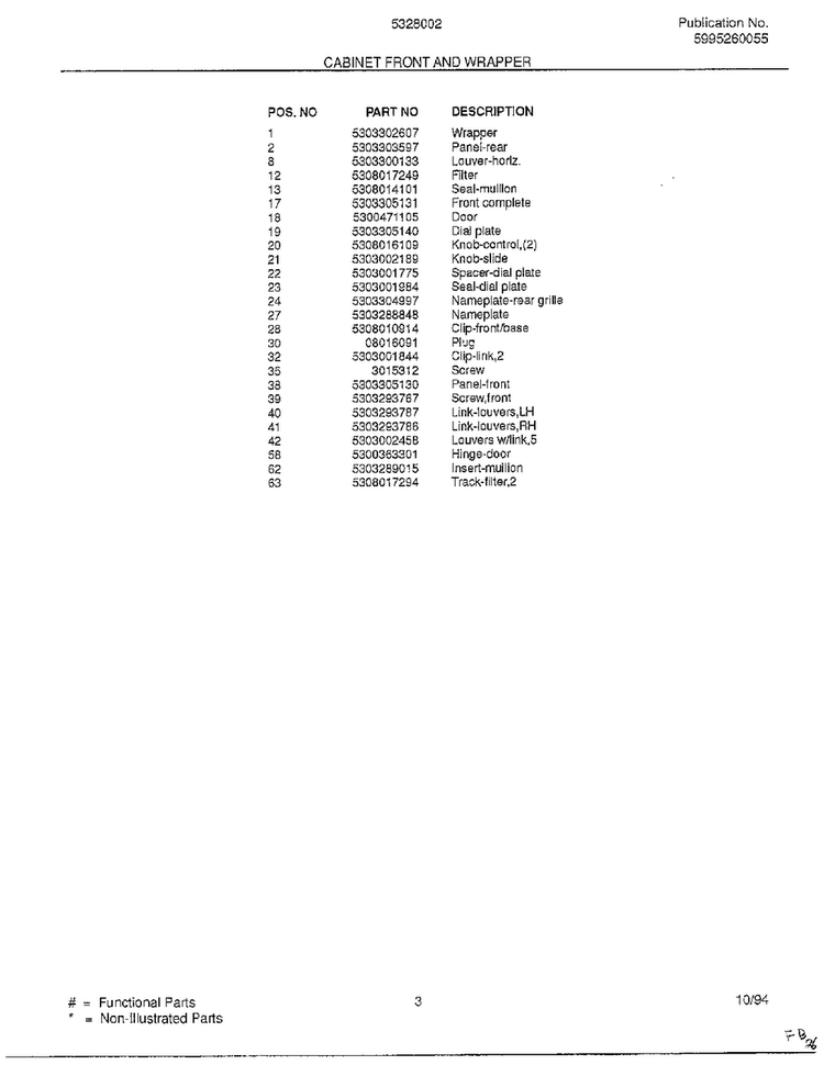Cabinet Front And Wrapper Page 2 Diagram and Parts List for 5328002B  Frigidaire Air Conditioner