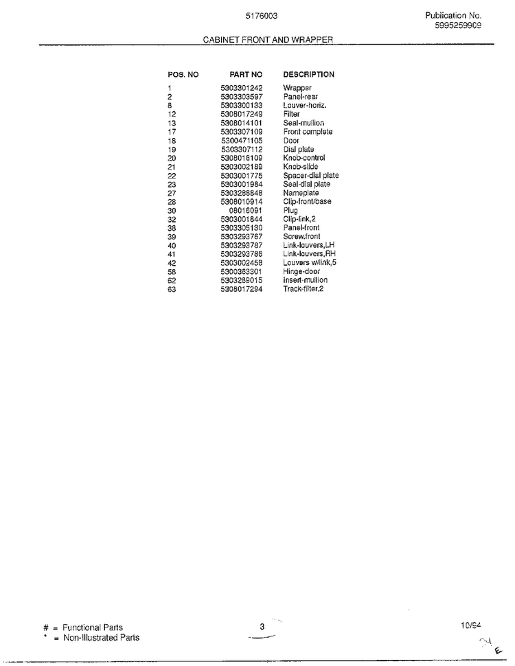 Cabinet Front And Wrapper Page 2 Diagram and Parts List for 5176003A  Frigidaire Air Conditioner