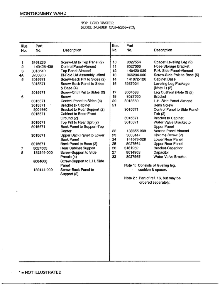 Top Load Washer Page 2 Diagram and Parts List for 6506-87A  Frigidaire Washer