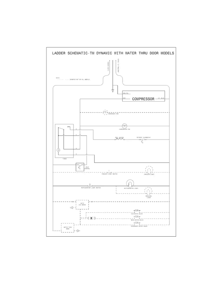 Wiring Schematic Diagram and Parts List for FFTR16B2RS1  Frigidaire Refrigerator