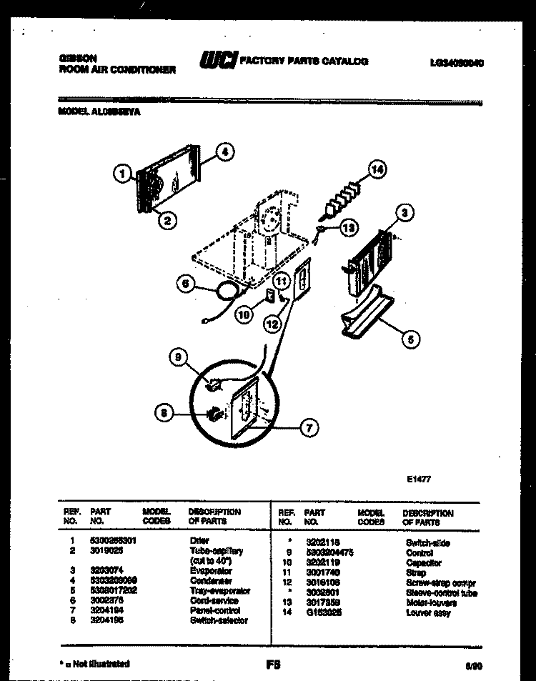 ELECTRICAL PARTS Diagram and Parts List for AL08B5EYA  Gibson Air Conditioner