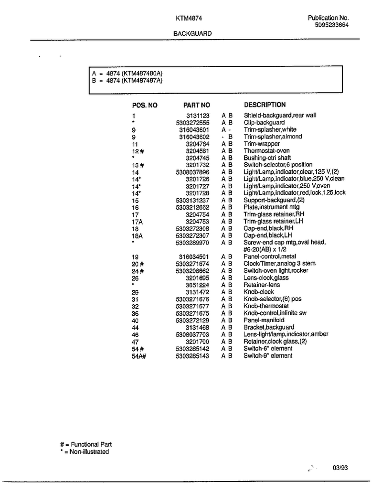 Background Page 2 Diagram and Parts List for 4874-87A  Frigidaire Range