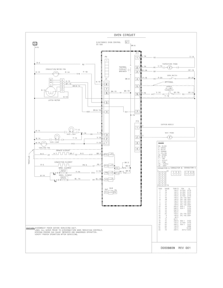 Wiring Diagram Diagram and Parts List for FPGS3085PFA  Frigidaire Range