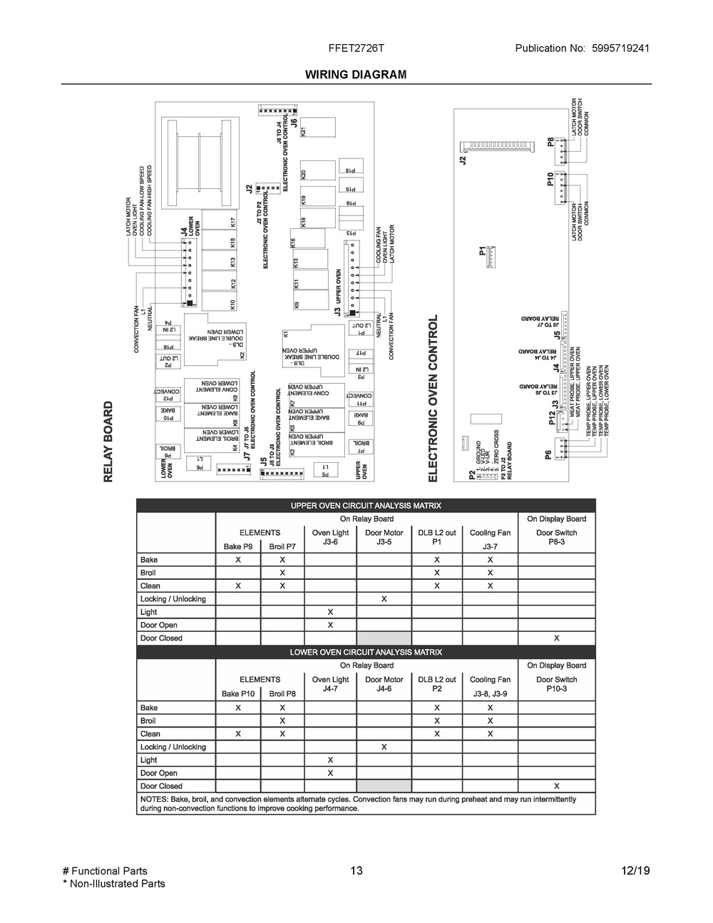 Wiring Diagram Diagram and Parts List for FFET2726TWA  Frigidaire Wall Oven