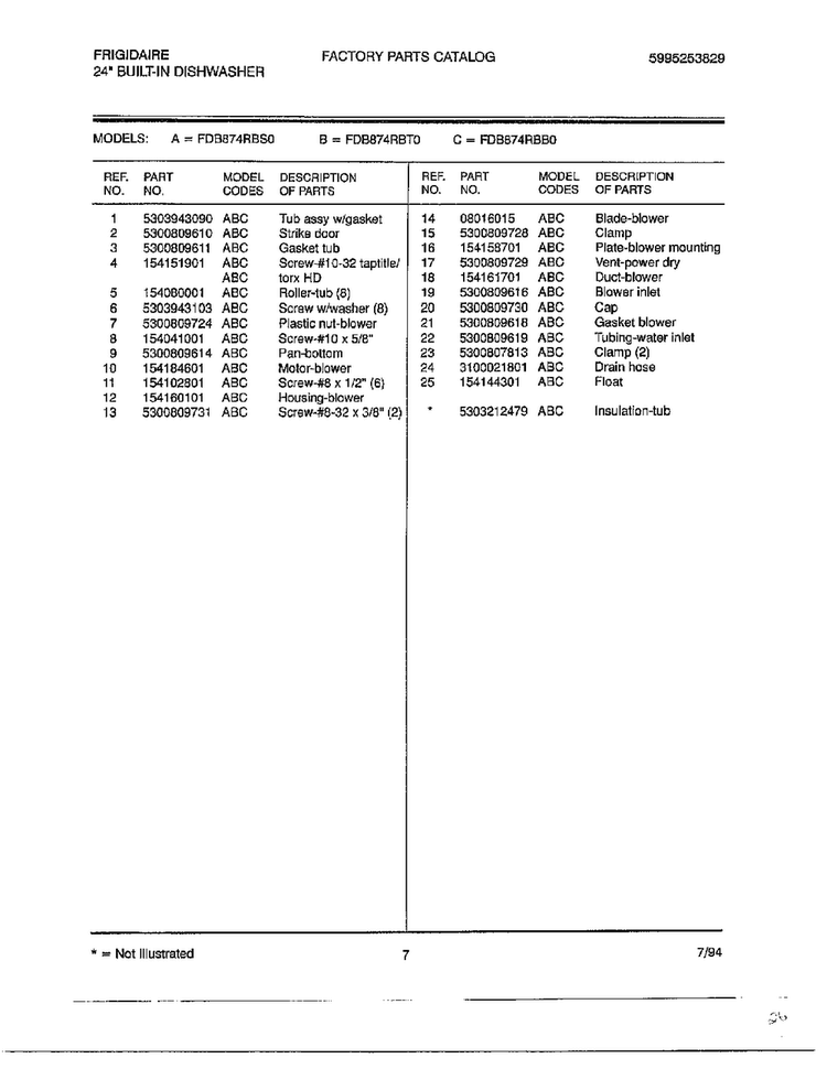 24" Built In Dishwasher Page 6 Diagram and Parts List for 787  Frigidaire Dishwasher