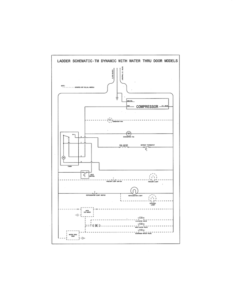 Wiring Schematic Diagram and Parts List for FRT21G2NW6  Frigidaire Refrigerator