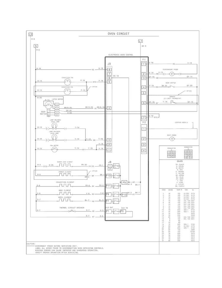 Wiring Diagram Diagram and Parts List for FGES3065PFG  Frigidaire Range