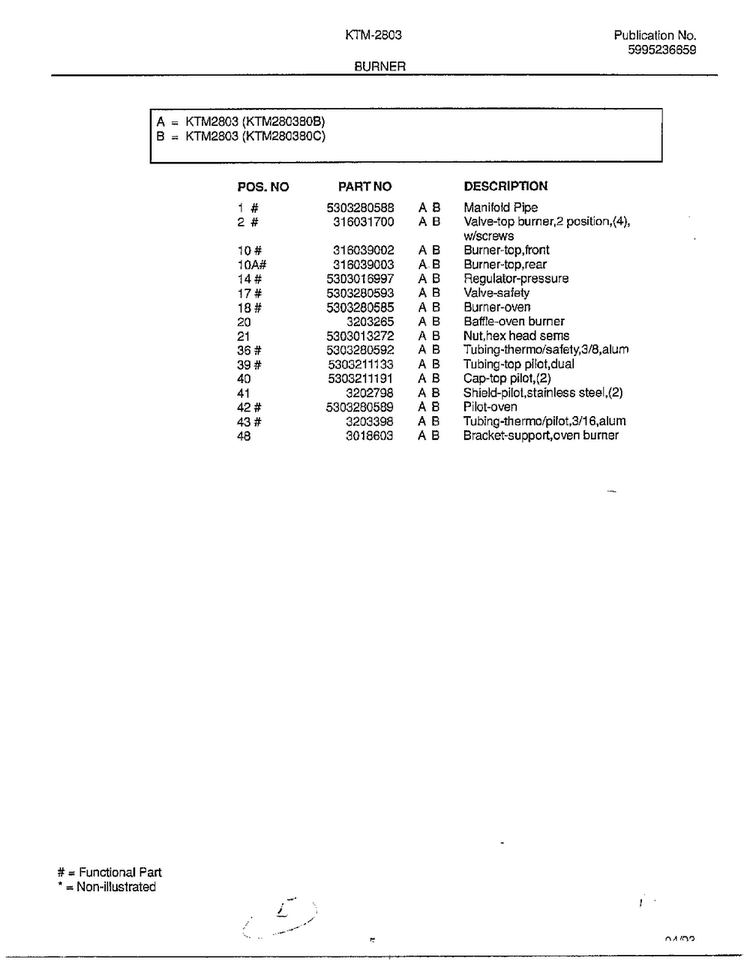 Burner Page 2 Diagram and Parts List for 2803-80B  Frigidaire Range