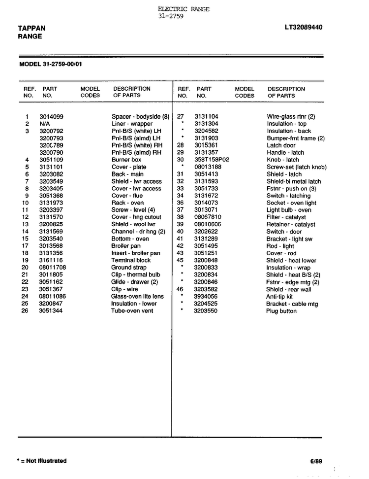 Electric Range Page 6 Diagram and Parts List for 31-2759  Tappan Range