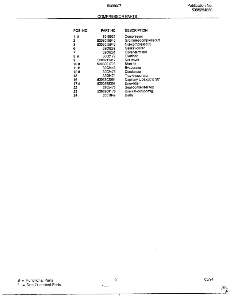 Compressor Parts Page 2 Diagram and Parts List for 5068007B  Frigidaire Air Conditioner