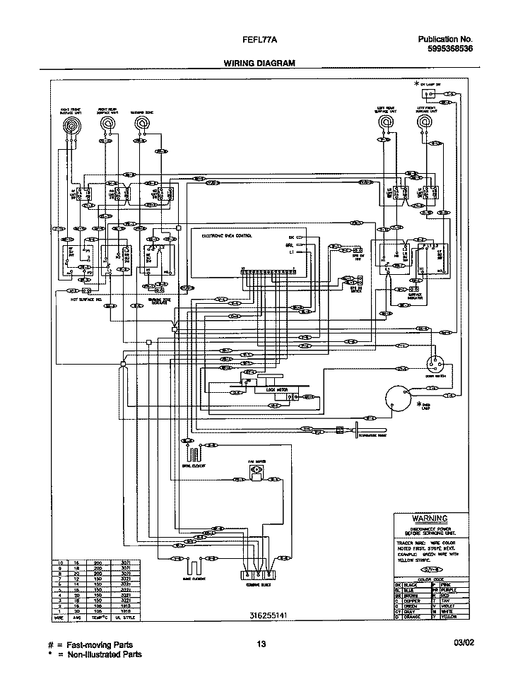 WIRING DIAGRAM Diagram and Parts List for FEFL77ABE  Frigidaire Range