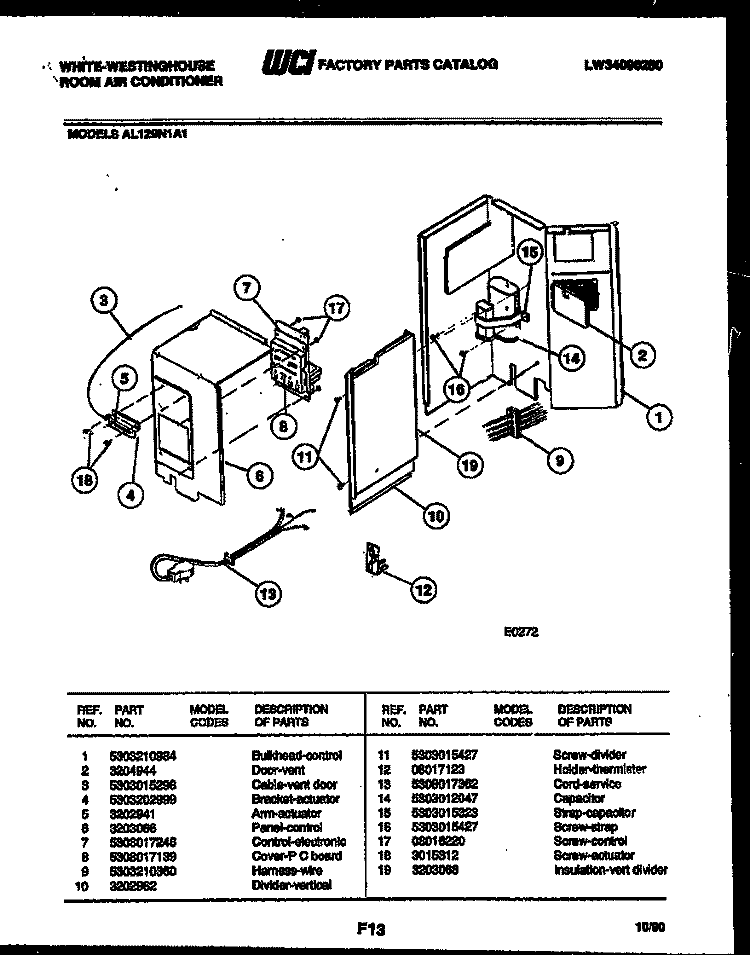 DOOR PARTS Diagram and Parts List for SU150MXV1  Frigidaire Dishwasher
