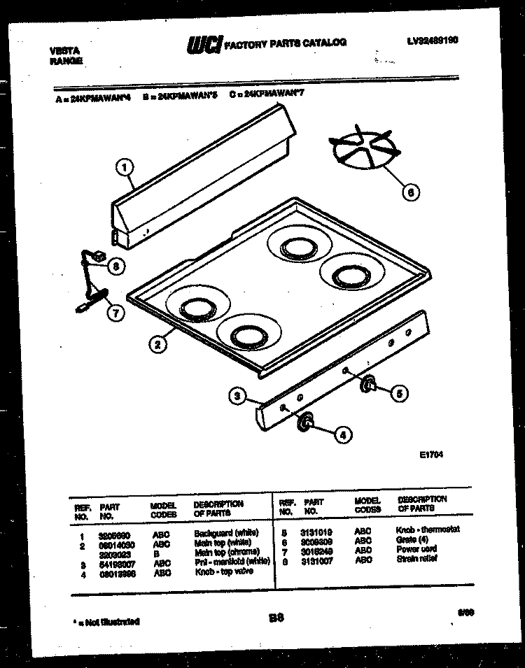 BACKGUARD AND COOKTOP PARTS Diagram and Parts List for 24KPMAWAN4  Tappan Range