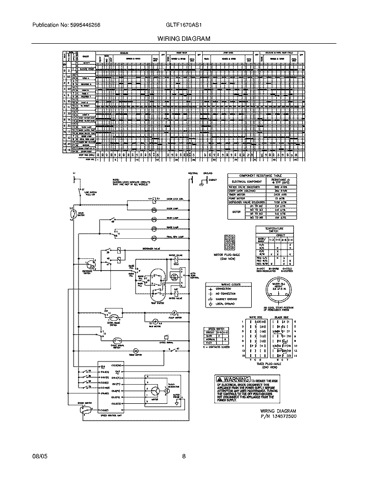 WIRING DIAGRAM Diagram and Parts List for GLTF1670AS1  Frigidaire Washer