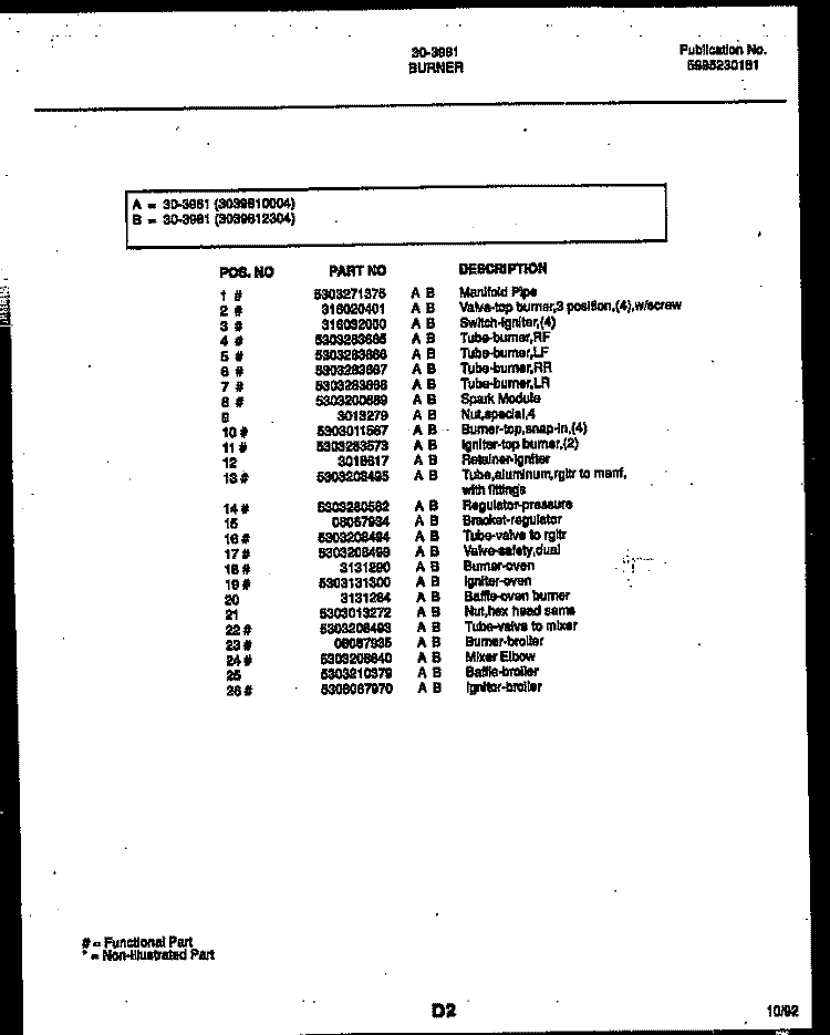 BODY PARTS Diagram and Parts List for 30-3981-00-04  Tappan Range