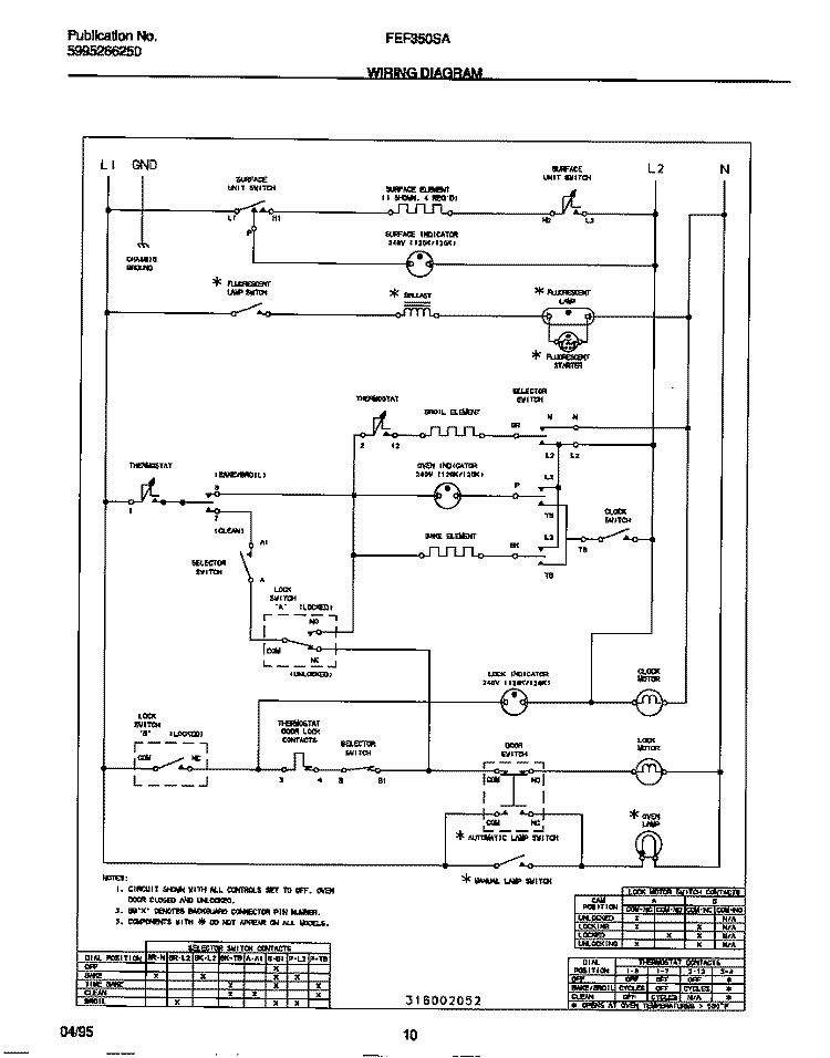 WIRING DIAGRAM Diagram and Parts List for FEF350SADC  Frigidaire Range