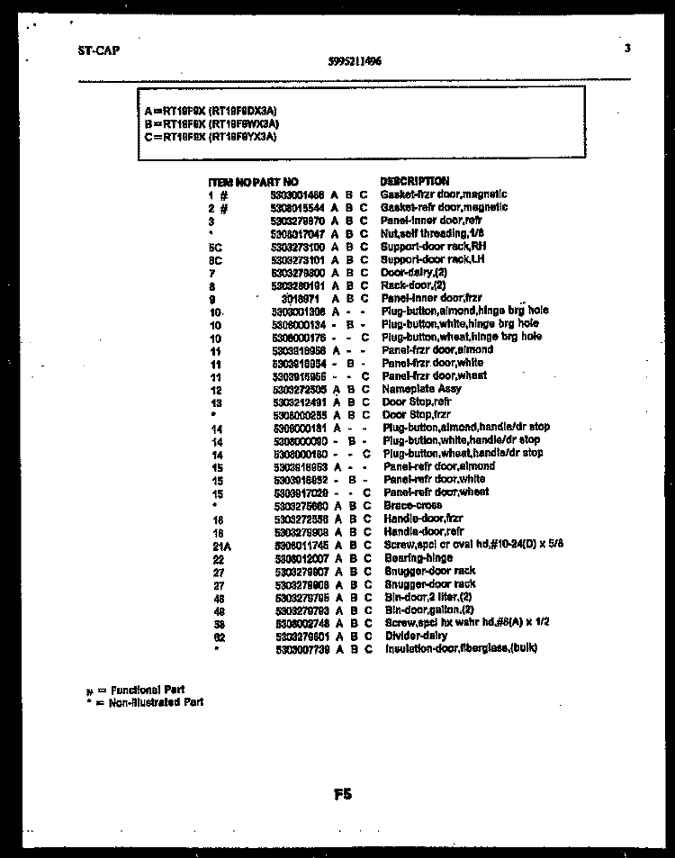DOOR PARTS Diagram and Parts List for CEC2M4WXA  Gibson Range