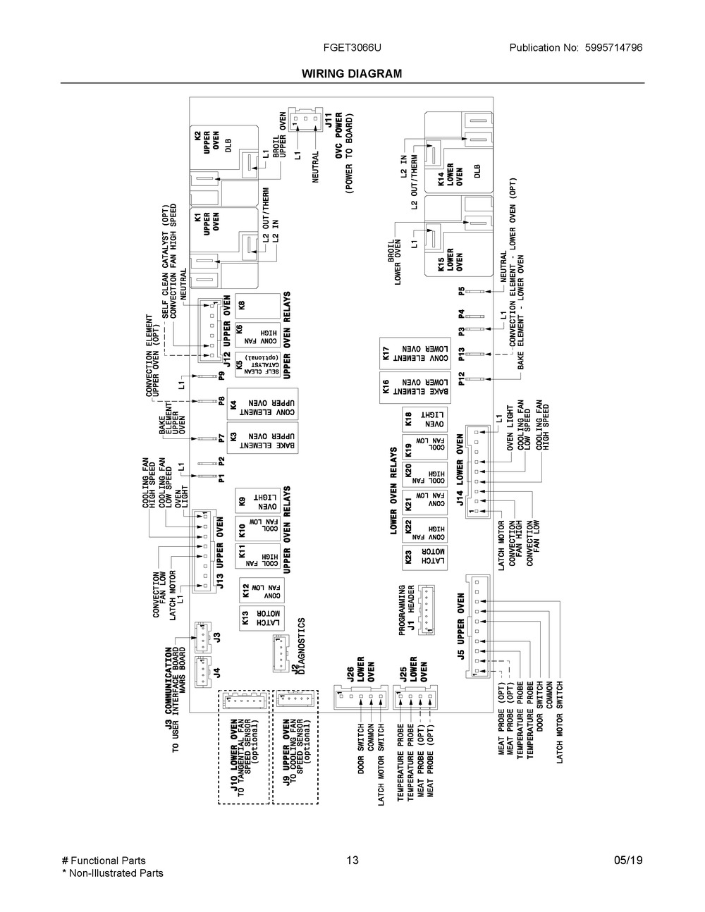 Wiring Diagram Diagram and Parts List for FGET3066UFA  Frigidaire Wall Oven