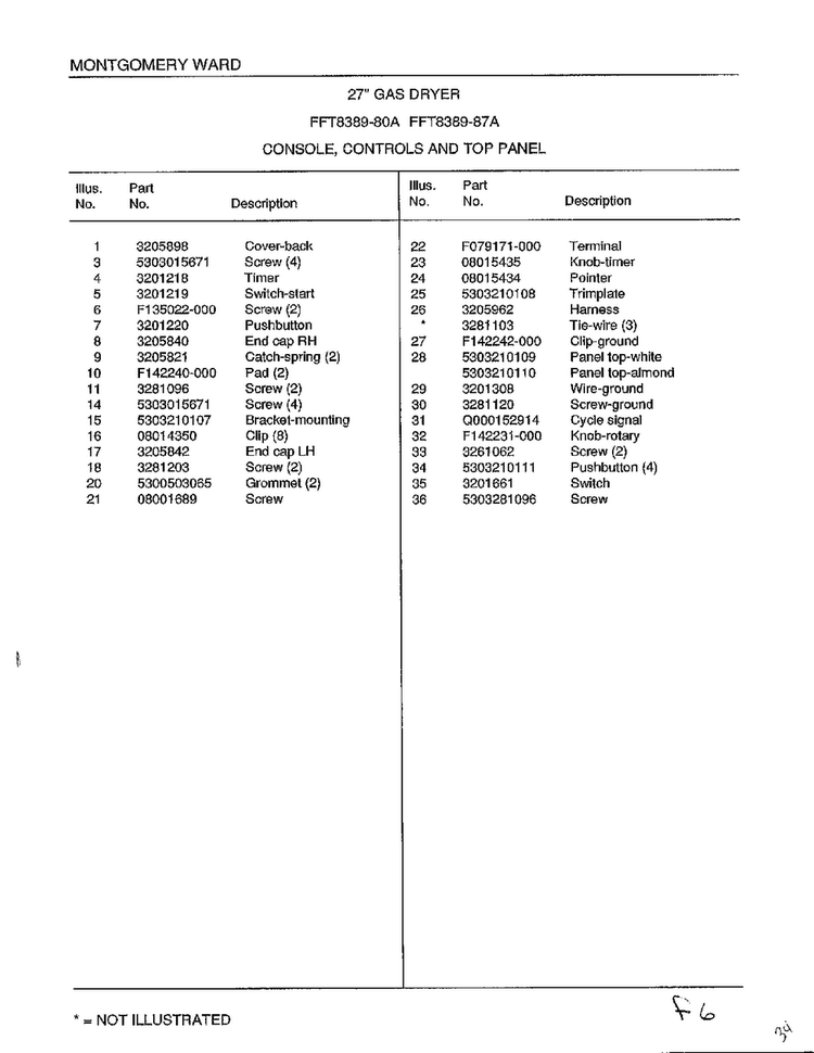 Console, Controls, Top Panel Page 2 Diagram and Parts List for 8389-80A  Frigidaire Dryer