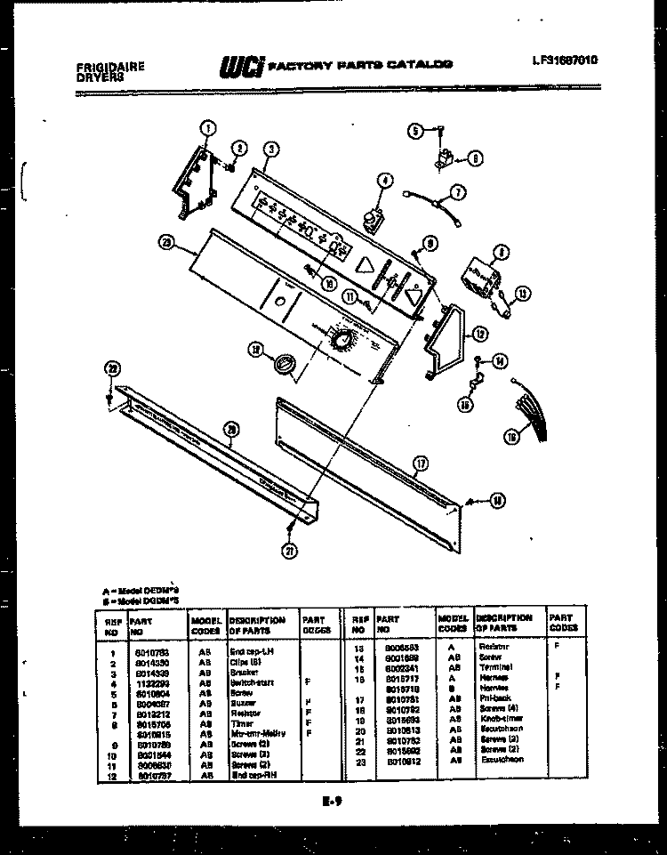 CONSOLE AND CONTROL PARTS Diagram and Parts List for DEDML6  Frigidaire Dryer