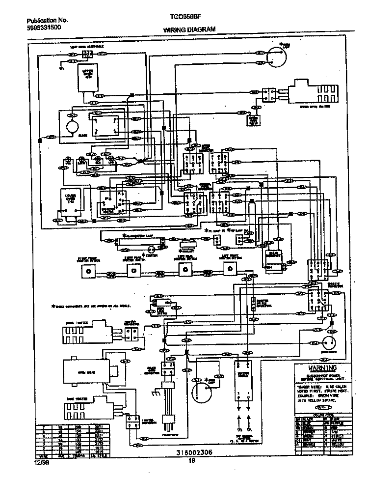 WIRING DIAGRAM Diagram and Parts List for TGO356BHD2  Tappan Range
