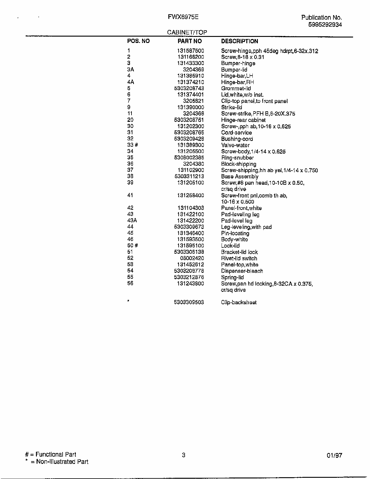 Cabinet/top Page 2 Diagram and Parts List for FWX6975E  Frigidaire Washer