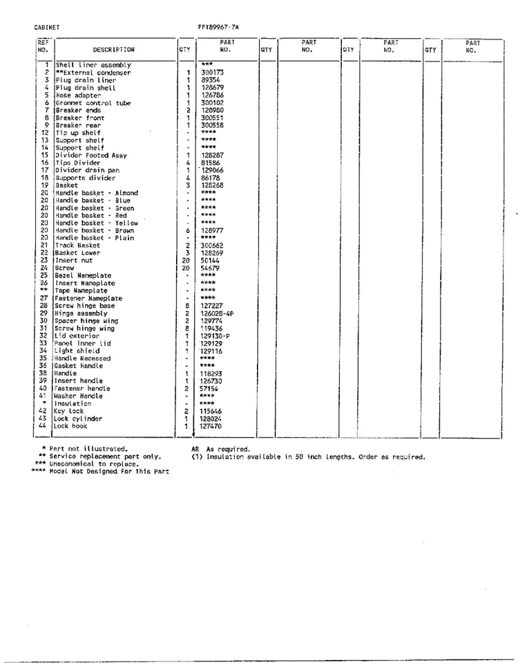 Cabinet Page 2 Diagram and Parts List for 89967-7A  Frigidaire Freezer
