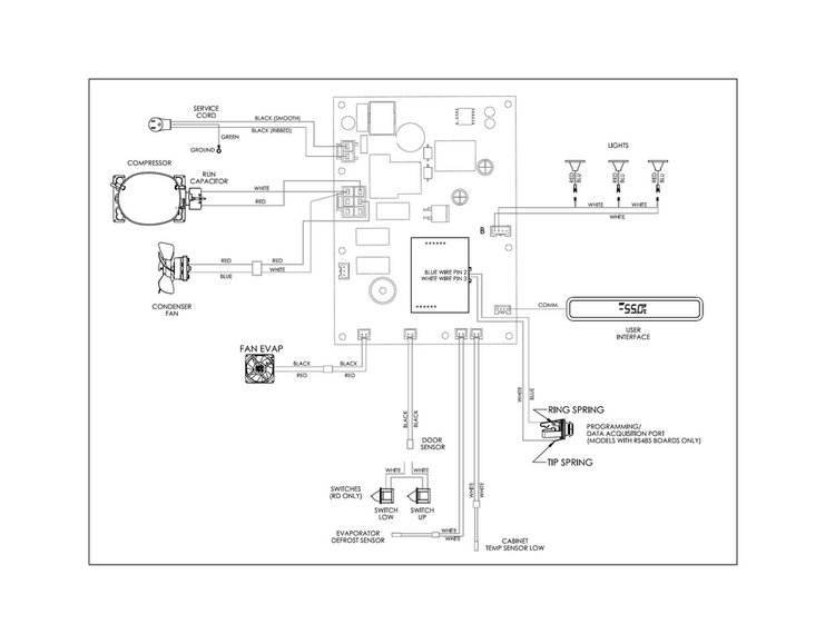 Wiring Diagram Diagram and Parts List for E24RD50QS0  Electrolux Refrigerator