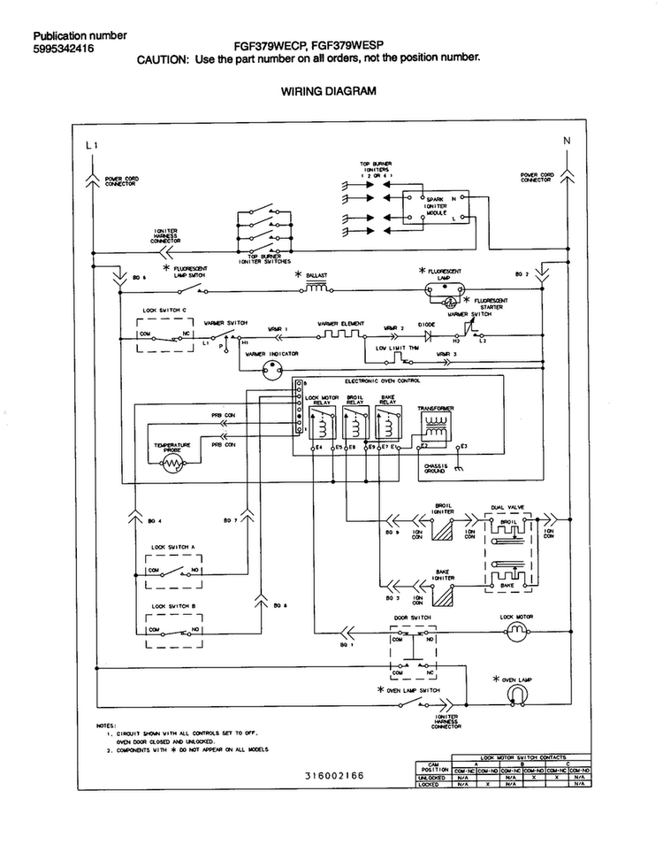 Wiring Diagram and Parts List for FGF379WECP  Frigidaire Range