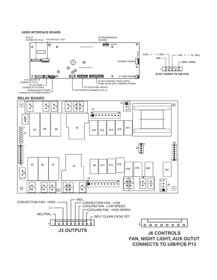 Wiring Diagram Diagram and Parts List for EW27EW55PSB  Electrolux Wall Oven