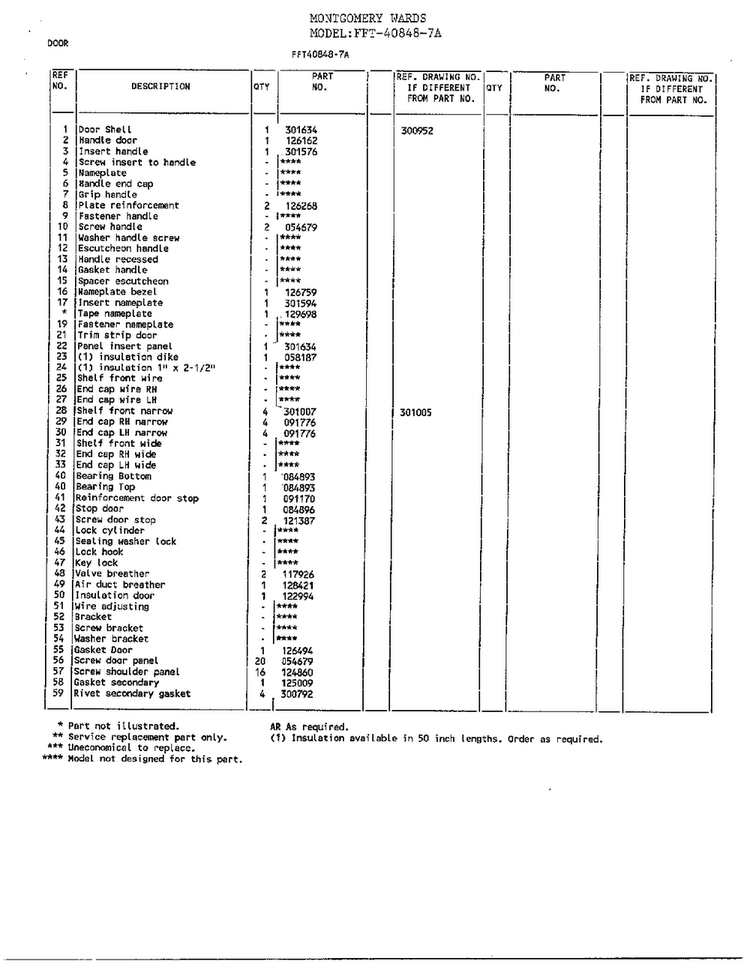 Doors Page 2 Diagram and Parts List for 40848-7A  Frigidaire Freezer