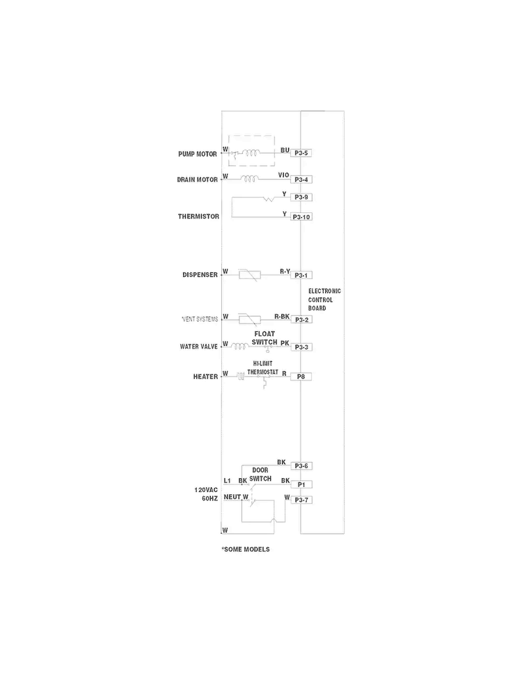 Wiring Diagram Diagram and Parts List for FFBD2406NB4A  Frigidaire Dishwasher