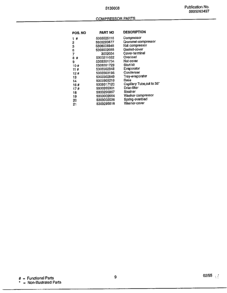 Compressor Parts Page 2 Diagram and Parts List for 5139008A  Frigidaire Air Conditioner