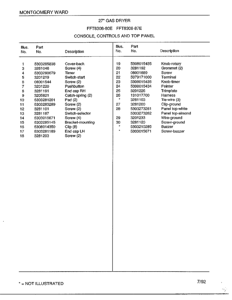Console/controls And Top Panel Page 2 Diagram and Parts List for 8308-80E  Frigidaire Dryer