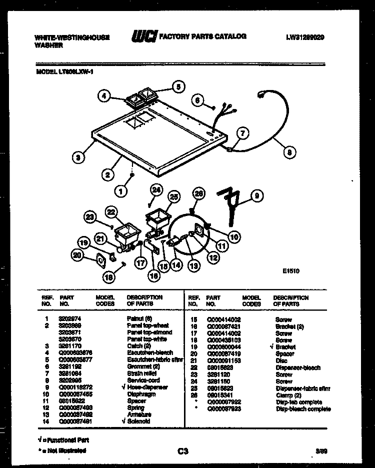 TOP DOOR PARTS Diagram and Parts List for LT800LXH1  Frigidaire Washer