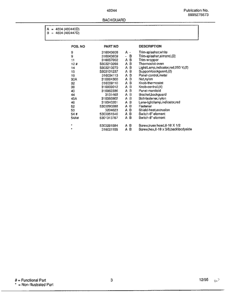 Backguard Page 2 Diagram and Parts List for 480440D  Frigidaire Range