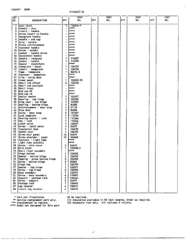 Cabinet-door Page 2 Diagram and Parts List for 40437-7A  Frigidaire Freezer