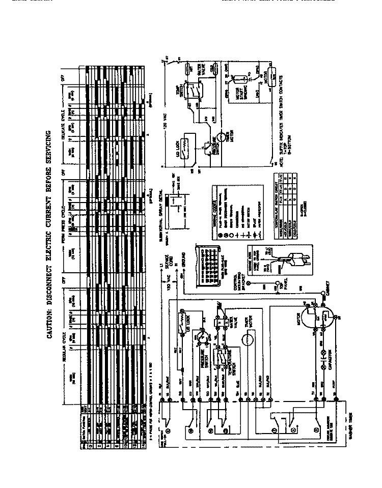 WIRING DIAGRAM Diagram and Parts List for MWX233RBD2  Frigidaire Washer