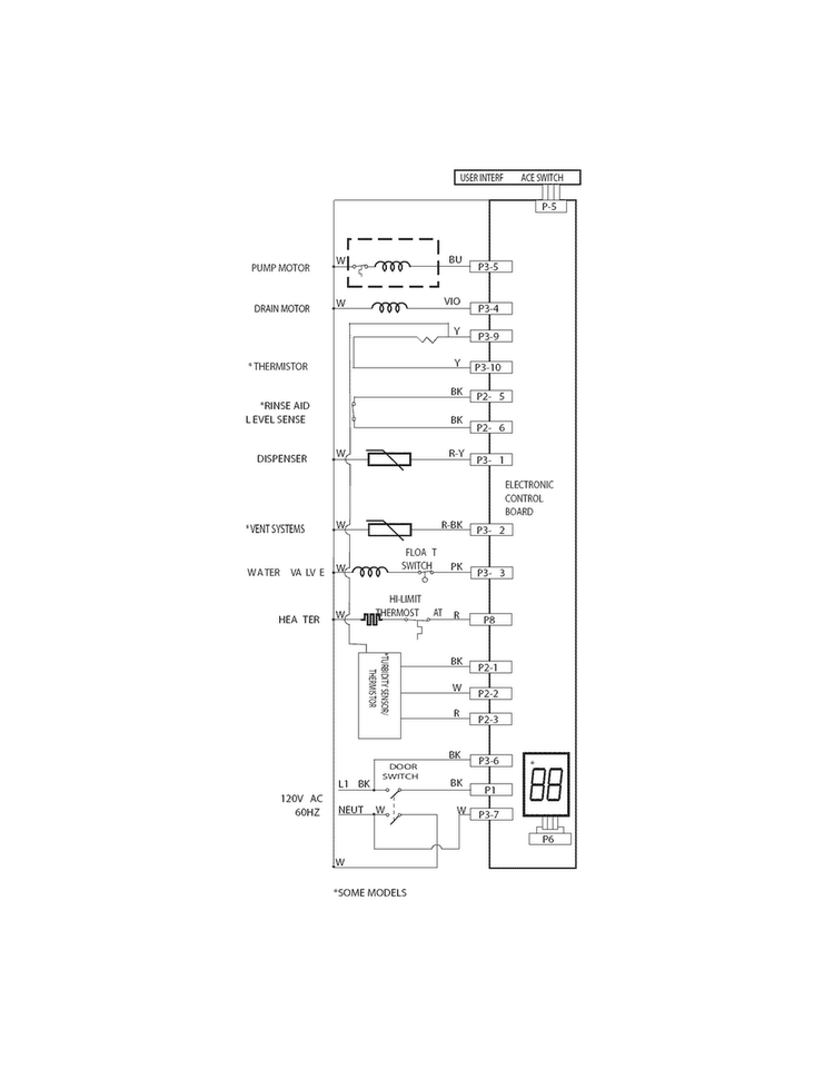 Wiring Diagram Diagram and Parts List for FGBD2445NQ5A  Frigidaire Dishwasher
