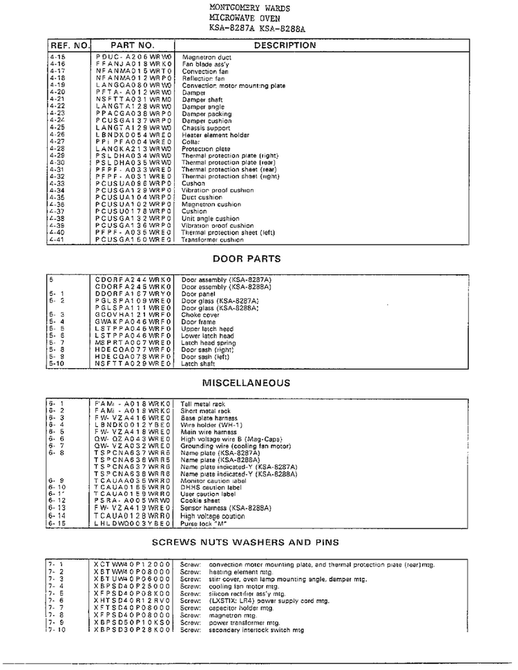 Complete Microwave Oven Page 7 Diagram and Parts List for 8287A  Frigidaire Dryer