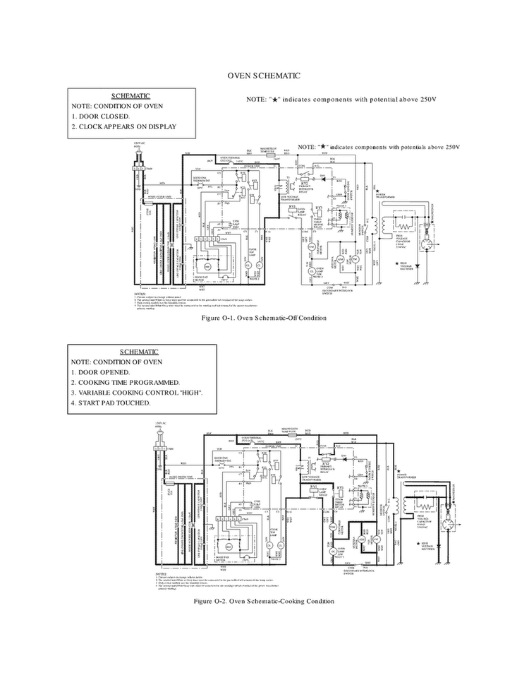 Wiring Diagram Diagram and Parts List for FGMV205KFA  Frigidaire Microwave