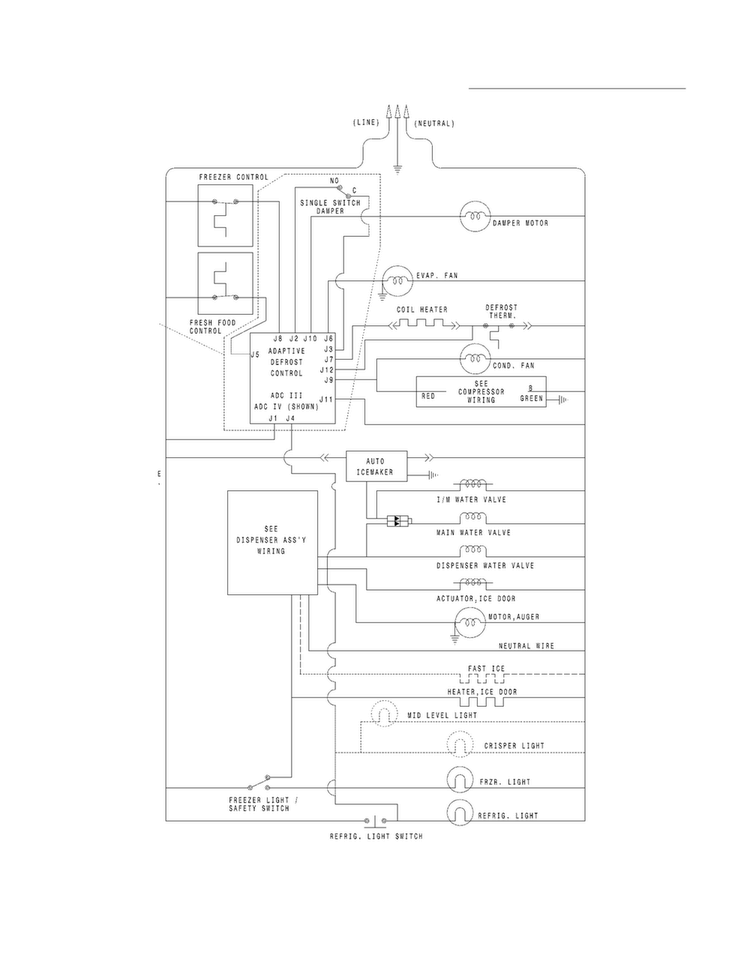 Wiring Schematic Diagram and Parts List for FLS26Z2GKB6  Frigidaire Refrigerator