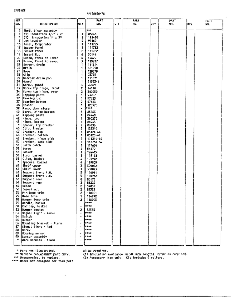 Cabinet Page 2 Diagram and Parts List for 46656B  Frigidaire Freezer