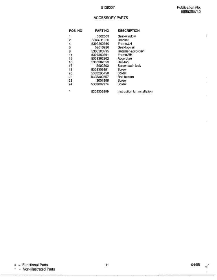 Accessory Parts Page 2 Diagram and Parts List for 5138007  Frigidaire Air Conditioner