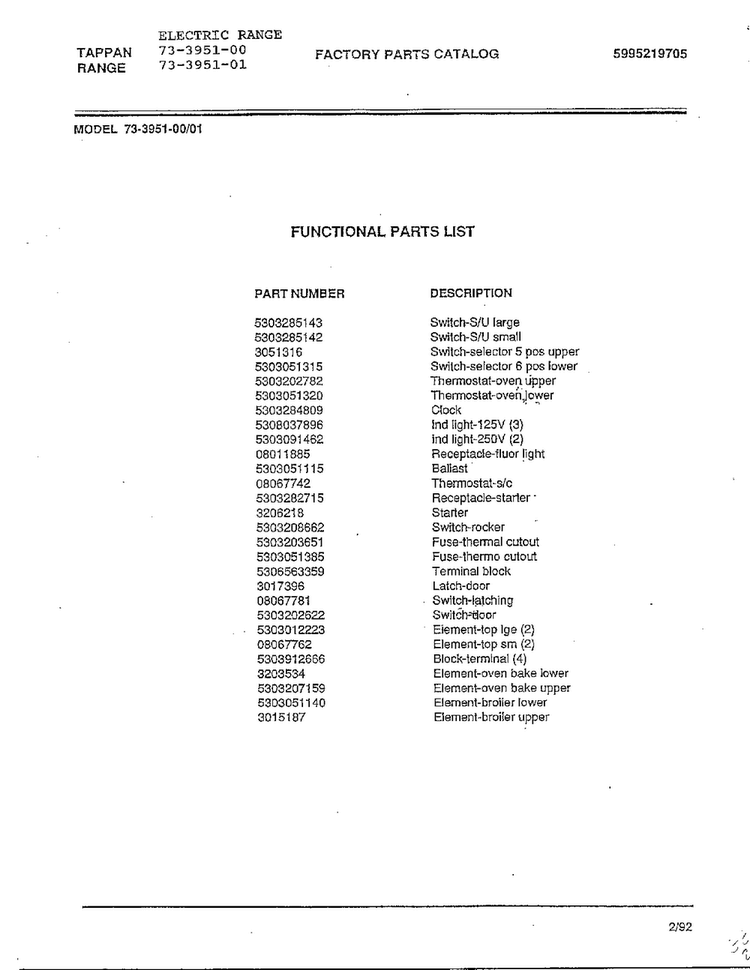 Functional Parts List Diagram and Parts List for 73-3951-00  Tappan Range